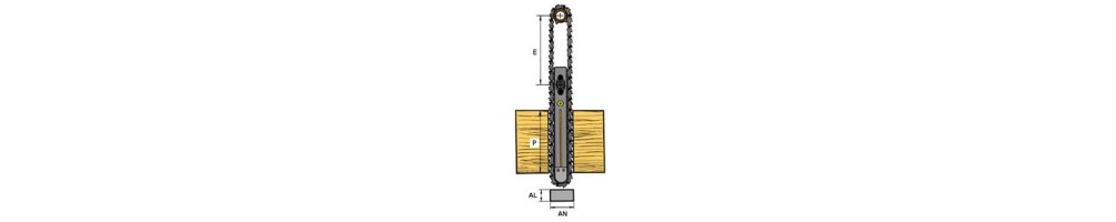 CADENAS DE ESCOPLEAR