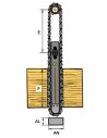 CADENAS DE ESCOPLEAR